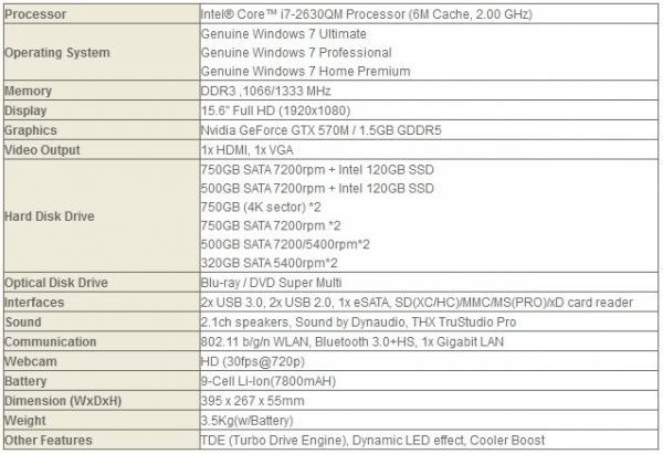 MSI-GT683DX-2-600x411.jpg