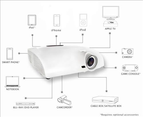 Optoma-HD33-5.jpg