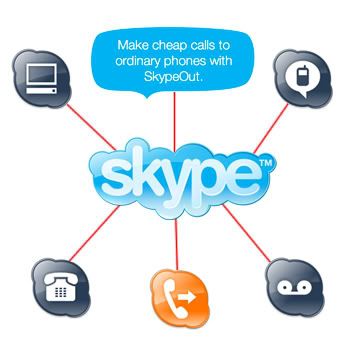 Skype-Connect-Logo.jpg