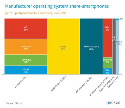 thi-phan-smatphone.jpg