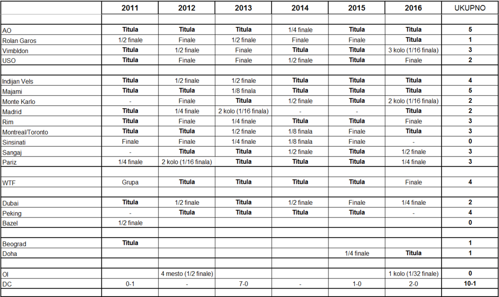 2011-2016%20-%202%20deo_zpsnkllw1rr.png?