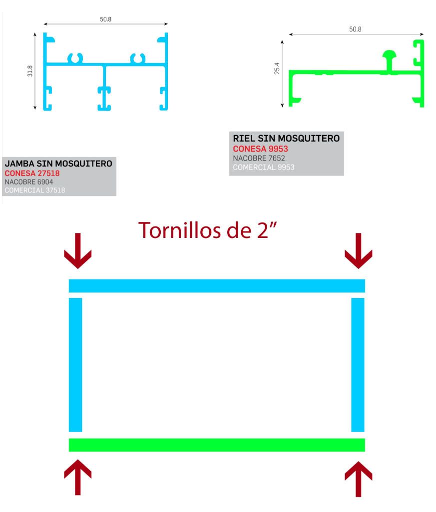 aluminio